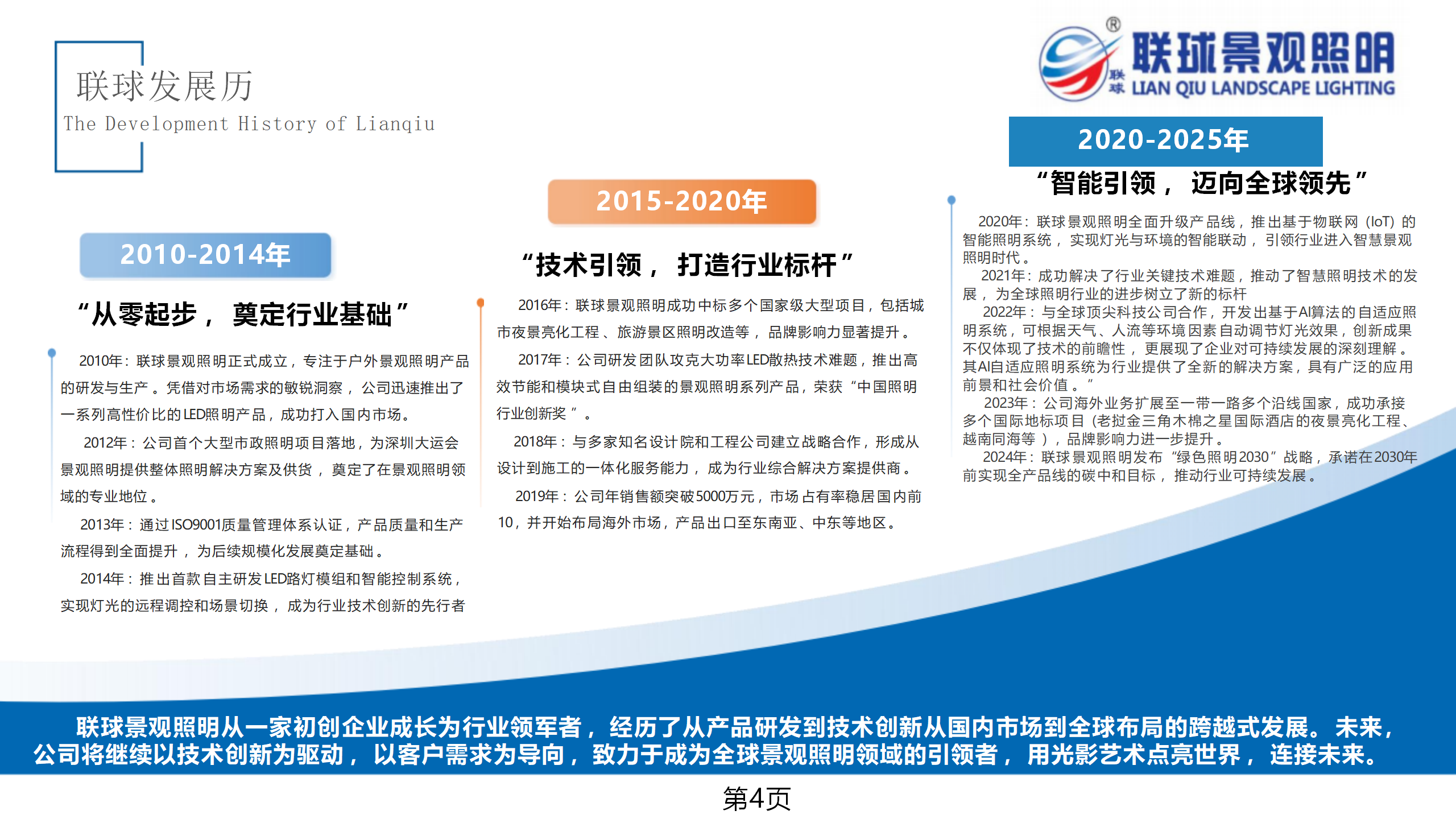 联球景观照明简介2025年(1)_04.png