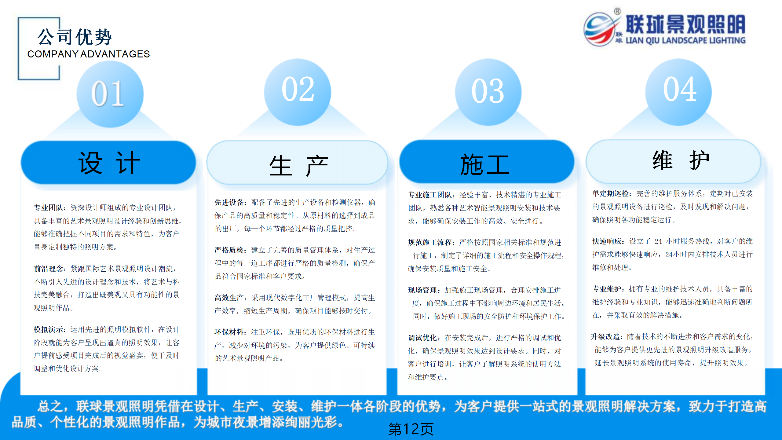 联球景观照明简介2025年(1)_12.png